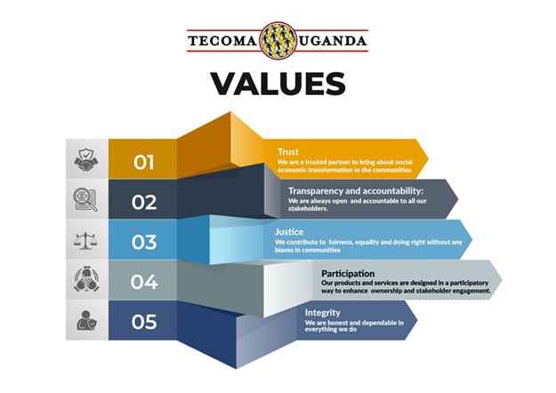 tecoma values